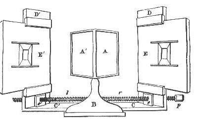 Image stereoscope