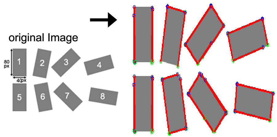 Image synthetic_data_line