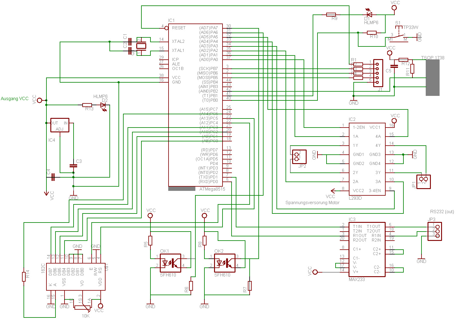 Image wirediagram